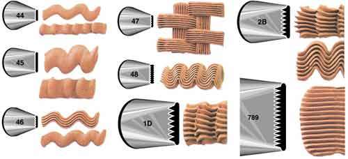 Basketweave Tip - 44 - Click Image to Close